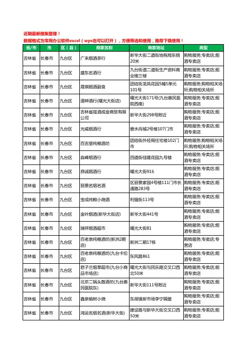 2020新版吉林省长春市九台区酒水批发工商企业公司商家名录名单黄页联系方式大全153家