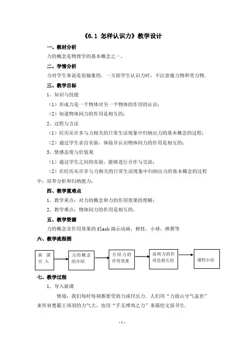 怎样认识力