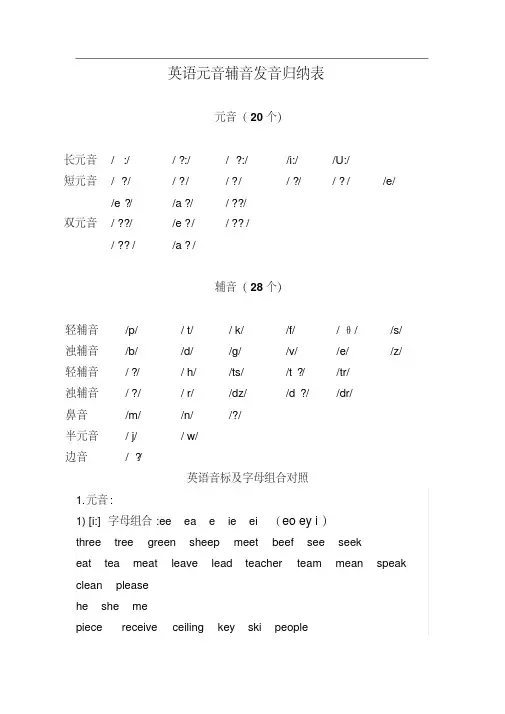 英语元音辅音发音归纳表