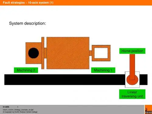 return_motion_strategy_example_en