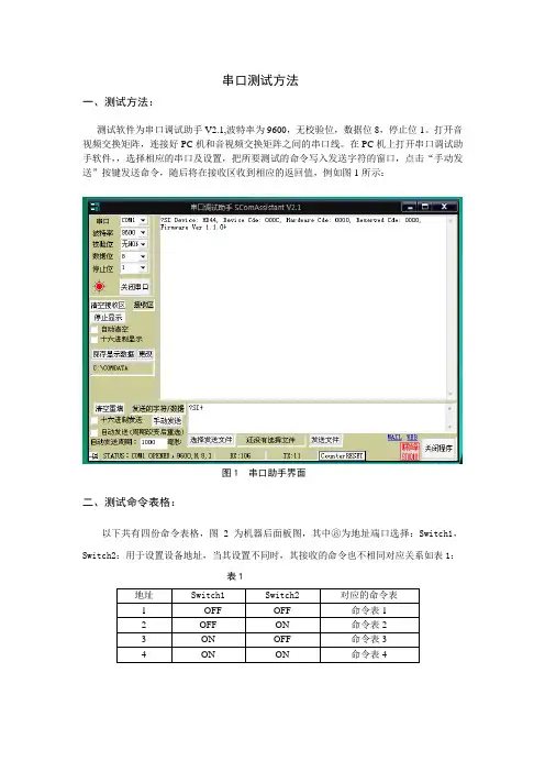 串口测试方法