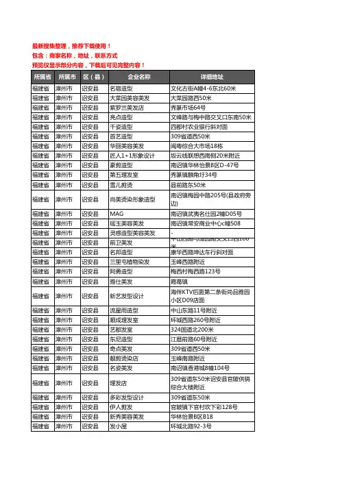 新版福建省漳州市诏安县美容美发企业公司商家户名录单联系方式地址大全137家