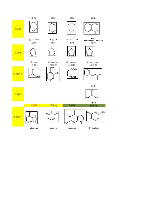 氮杂环化合物结构汇总