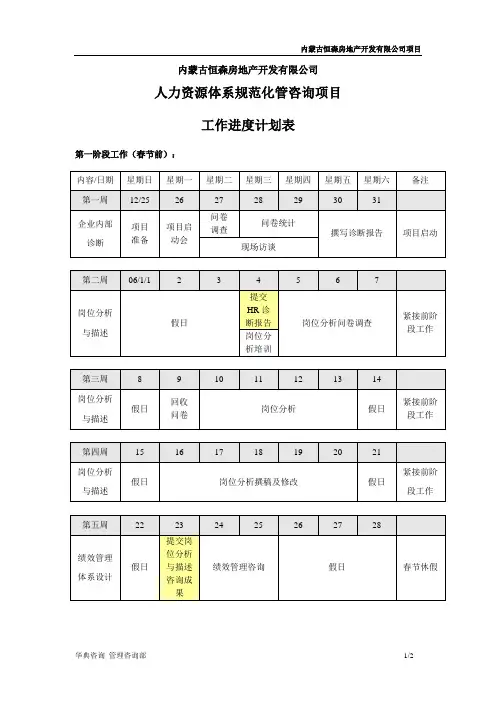 项目工作进度计划表