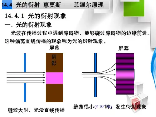 光的衍射现象-单缝夫琅禾费衍射