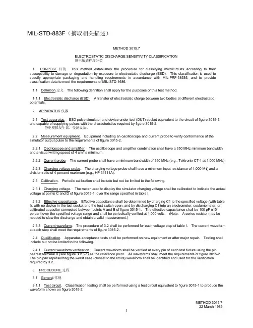 MIL-STD-883 F ABOUT ESD