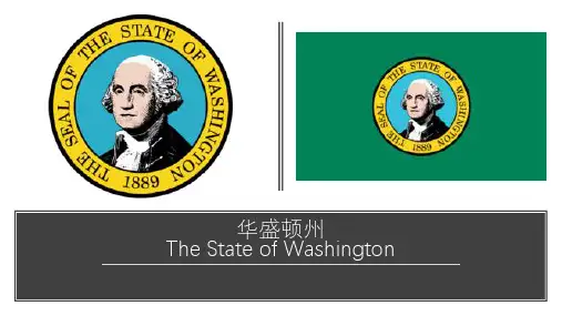 美国各州资料