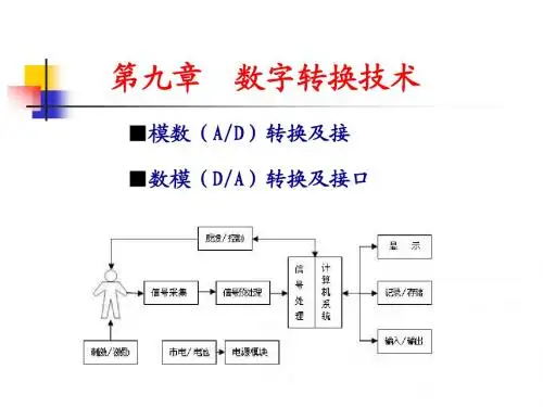 第9章 转换技术3