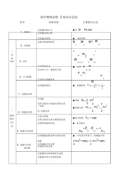 粤教版高中物理必修二知识点