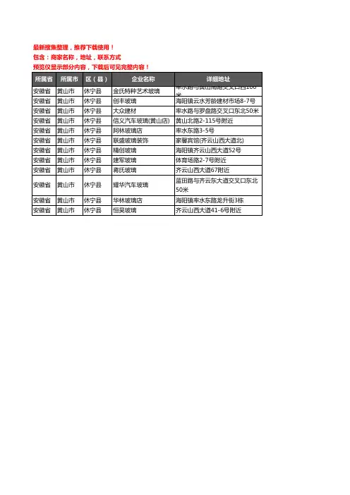 新版安徽省黄山市休宁县玻璃企业公司商家户名录单联系方式地址大全12家