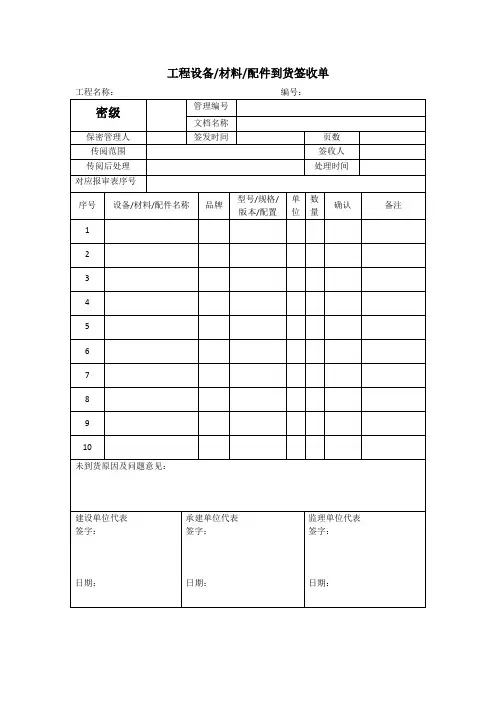 工程设备、材料、配件到货签收单