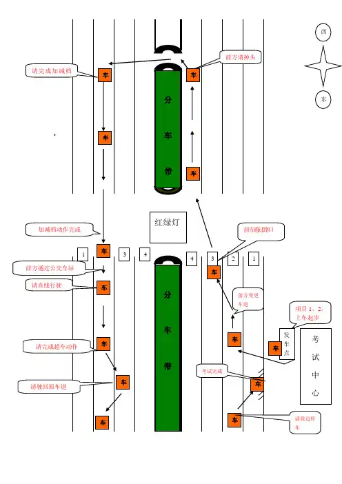 最新邢台市路考图(2013.5月)