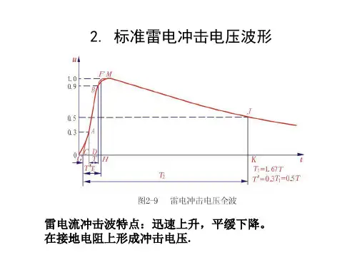 2章标准雷电冲击电压波形共24页文档