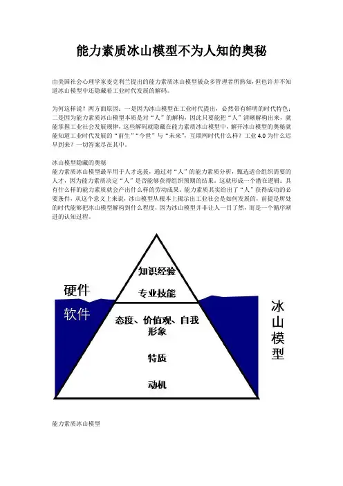 冰山模型