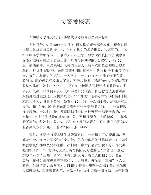 协警考核表