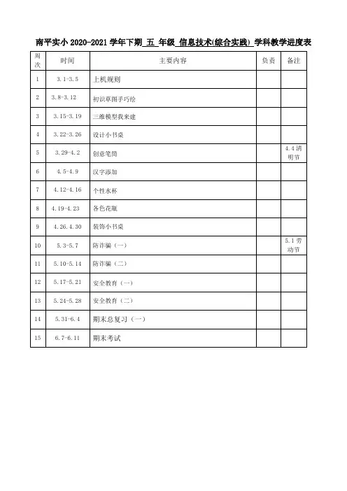 2020-2021年五下综合实践(信息技术)教学进度