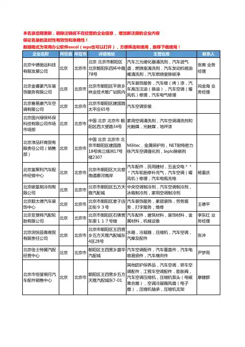 2020新版北京市汽车空调工商企业公司名录名单黄页联系方式大全76家