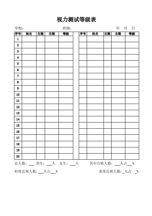 视力检查统计表