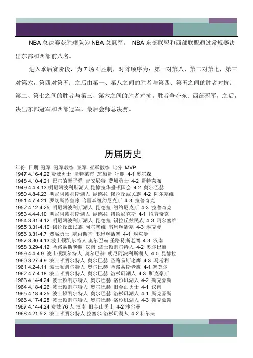 ……NBA历届总冠军及总排名详解(最完整版)