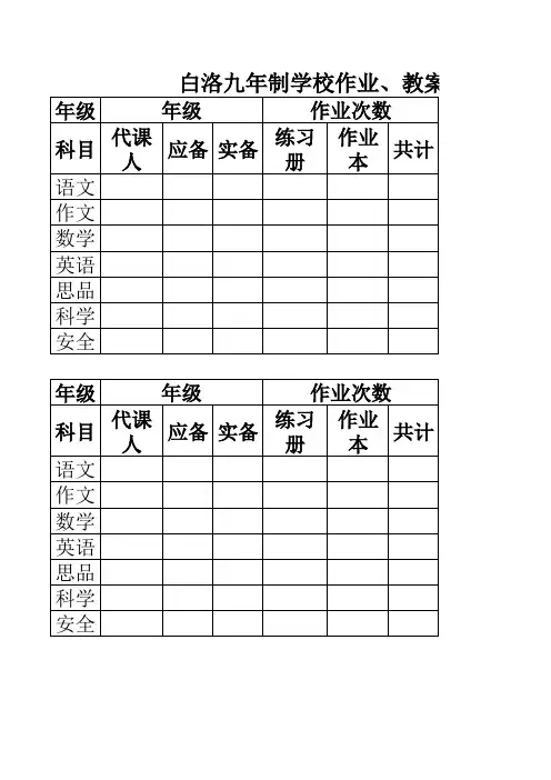 作业教案检查登记表