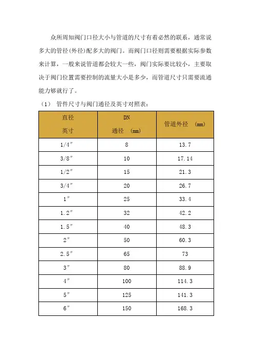 通径(DN)与管径尺寸对照表
