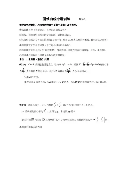 圆锥曲线提升专题训练