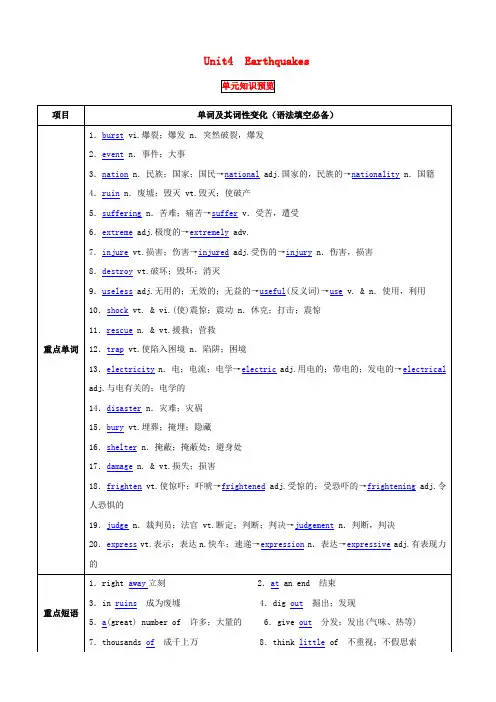 高考英语一轮复习Unit4Earthquakes含解析新人教版必修