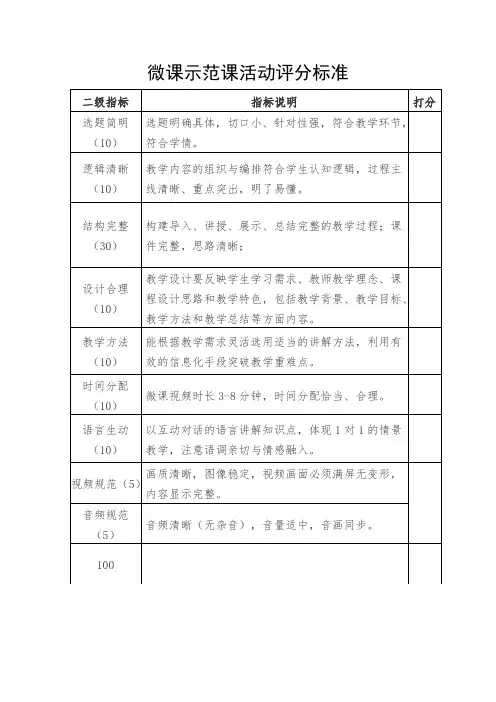 微课示范课活动评分标准