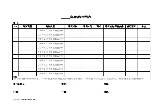 部门年度培训计划表