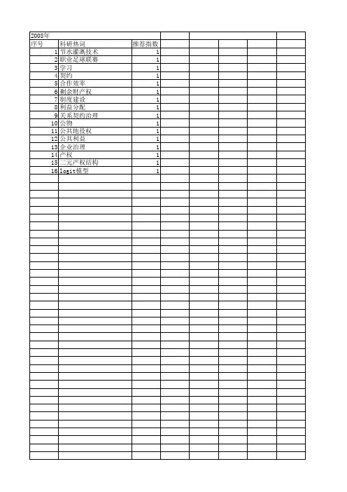 【国家社会科学基金】_权利剩余_基金支持热词逐年推荐_【万方软件创新助手】_20140805
