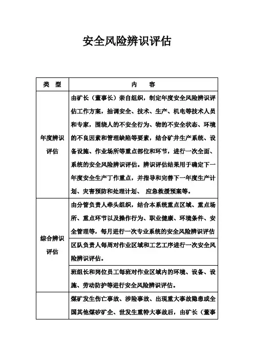 安全风险辨识评估 2