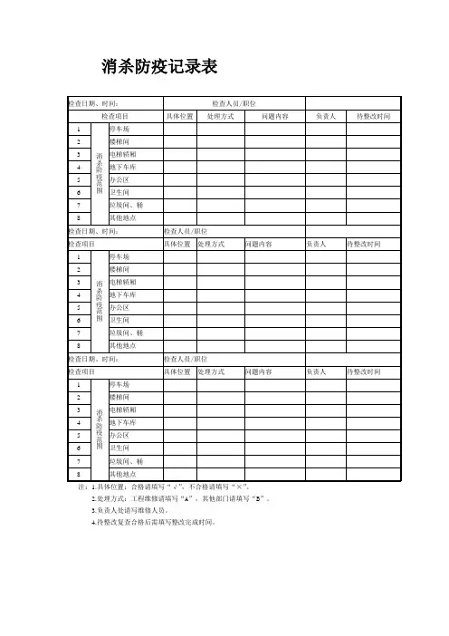 消杀防疫记录表
