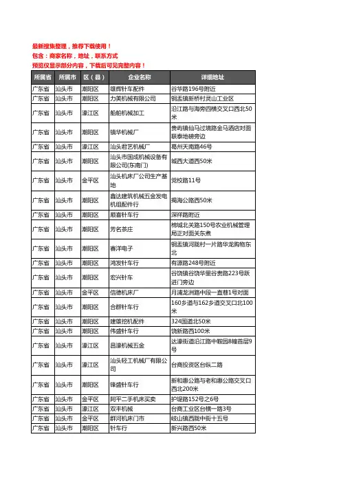 新版广东省汕头市机床企业公司商家户名录单联系方式地址大全183家