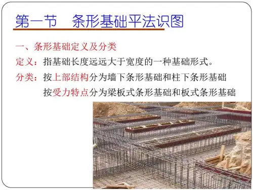 [学习]条形基础的平法识图