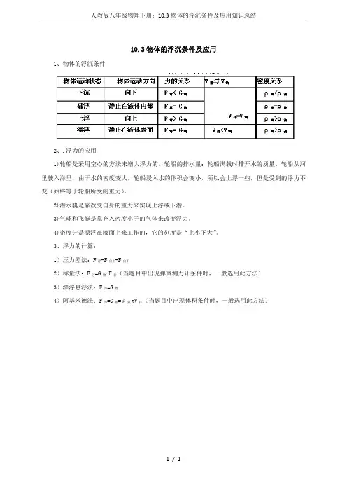 人教版八年级物理下册：10.3物体的浮沉条件及应用知识总结