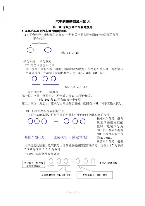 汽车制造基础通用知识