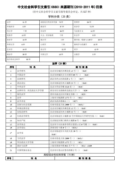 2010-2011年CSSCI核心版来源期刊