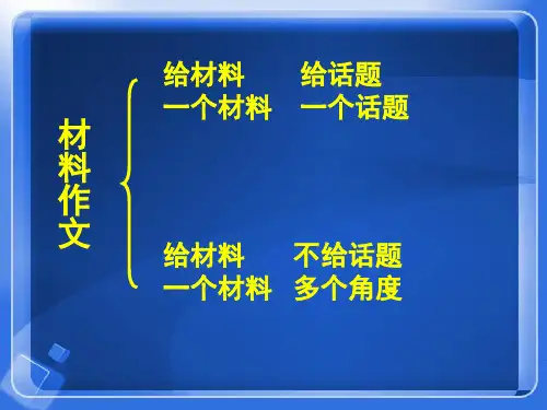 材料作文的审题