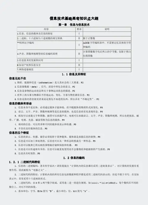信息技术基础高考知识点大纲