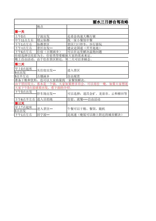 丽水三日游自驾攻略