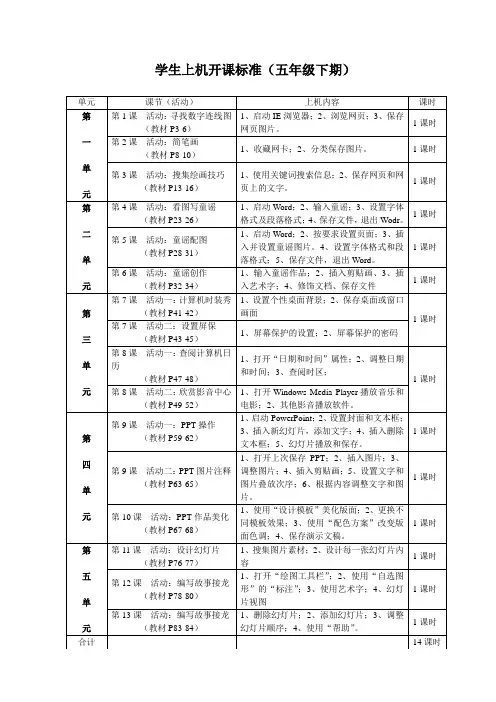 小学五年级下册学生上机开课标准