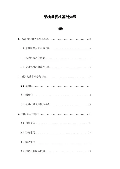 柴油机机油基础知识