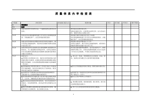 质量体系内审检查表