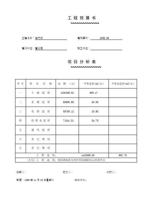 工程预算书