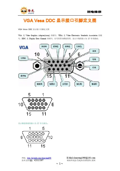 VGA Vesa DDC显示接口引脚定义图