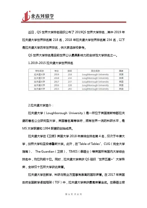 英国拉夫堡大学世界排名