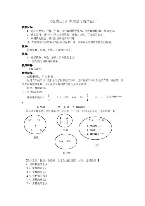 《数的认识》整理复习教学设计