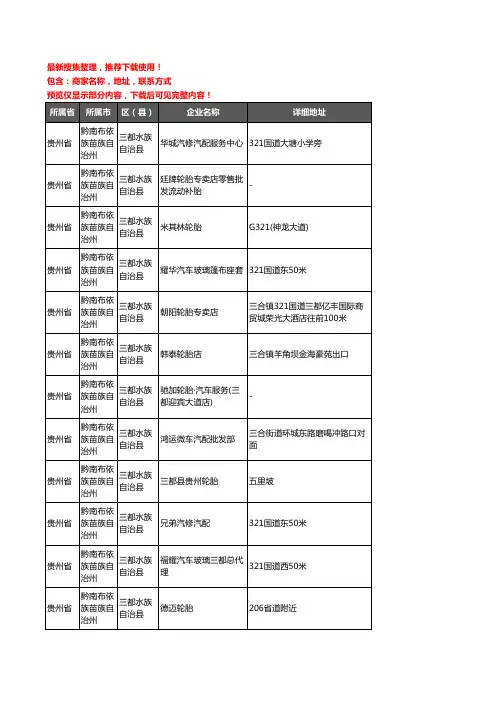 新版贵州省黔南布依族苗族自治州三都水族自治县汽车配件企业公司商家户名录单联系方式地址大全36家