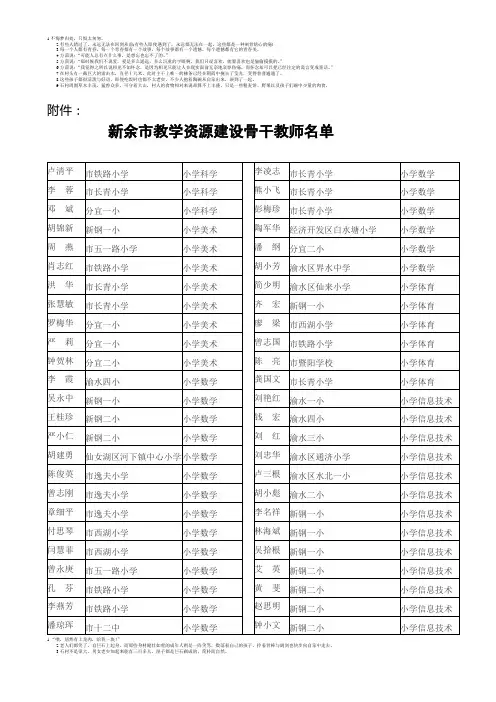 新余市教学资源建设骨干教师名单