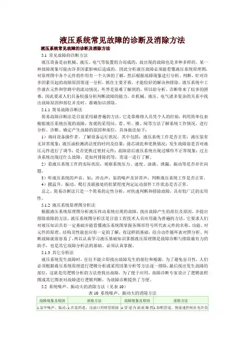 液压系统常见故障的诊断及消除方法综述